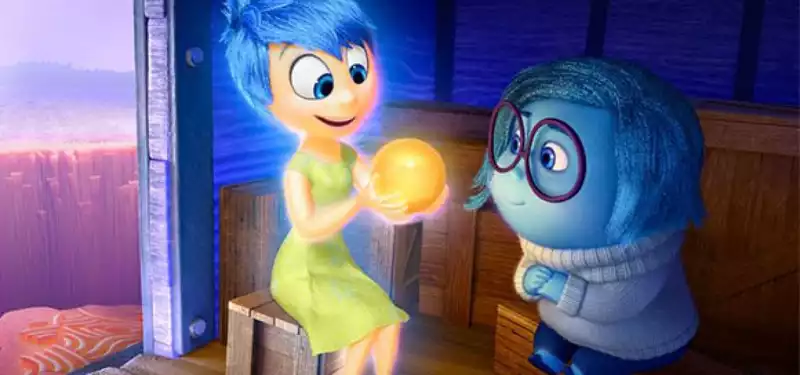 "Inside Out" Review Summary – What did you think-