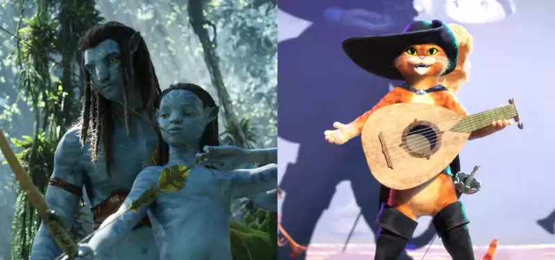 Avatar" Global Box Office Tops $850 Million; "Puss in Boots" Domestic Box Office Hit by Severe Weather